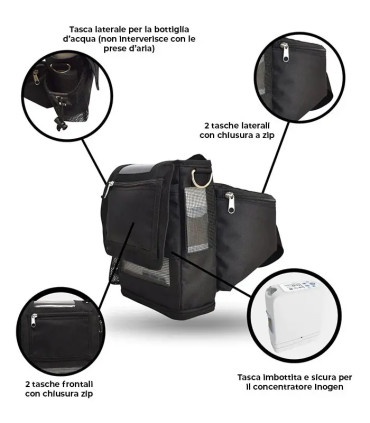 Bauchtasche für G5 und Rove 6 |  Inogen | Oxystore | Oxystore | Oxystore | Oxystore